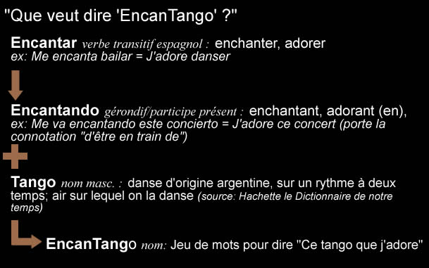 EncanTango-Dfinition